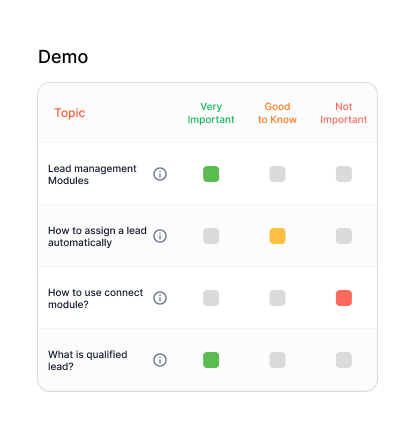 Cover image for How to Personalize Product Demos Without Scaling Your Sales Team