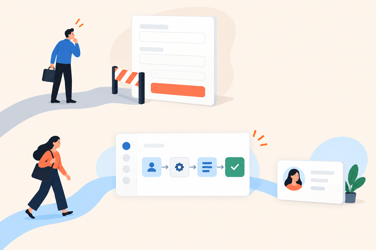 Two paths compare an upfront demo form with a contact request after a buyer sees a completed product workflow.