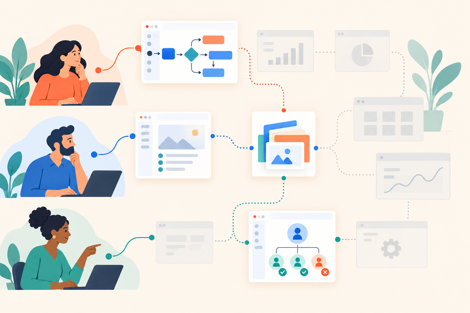 Three buyer personas follow different paths through reusable demo content, with detail tailored to their priorities.